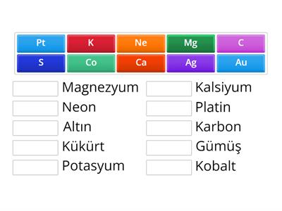 element sembolleri  (