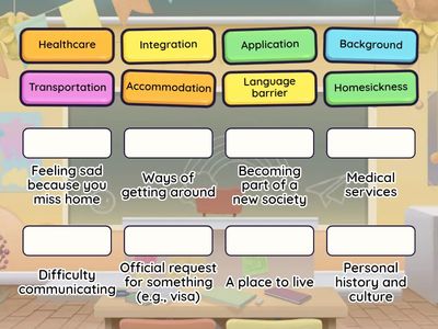 (B1+ – Immigration & Living Abroad) - nouns 