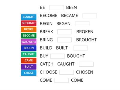 01 completa il paradigma dei verbi irregolari