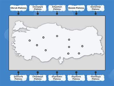 Yatay Duruşlu (Tabaka Düzlüğü) platolar