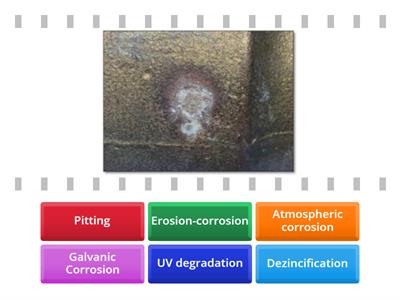 8202-25 Science - Forms of Corrosion