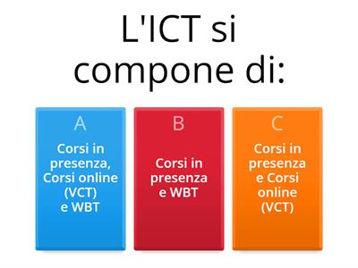 ICT MINI Expert - VCT Welcome