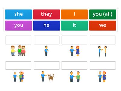 Subject Pronouns