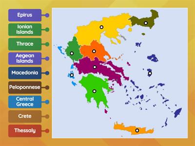 Nine Regions of Greece