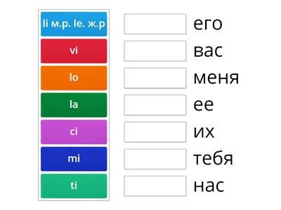 Прямые местоимения ( кого, что?)