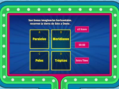 Círculos, líneas y puntos imaginarios