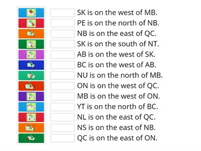 Map of Canada-Directions