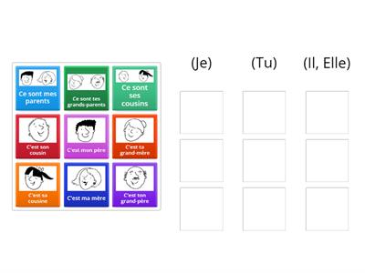 Les adjectifs possessifs et la famille (A1.2 - AfB)