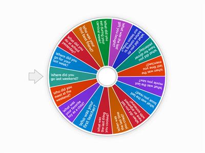 Past Simple Conversation Questions 