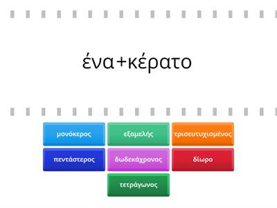 Σύνθετα αριθμητικά