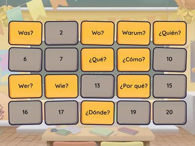 Pronombres interrogativos