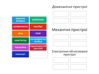 Історія виникнення пристроїв для роботи з інформацією