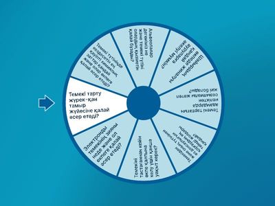 Темекінің өкпеге зияны туралы сұрақтар