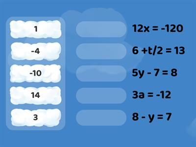 Mental Math -Solving Equations