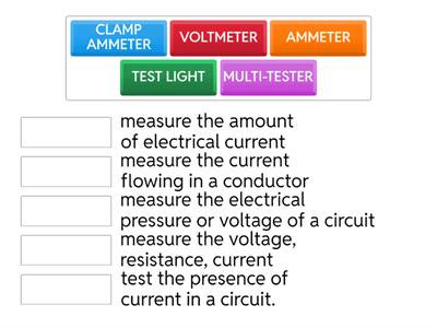 MEASURING TOOL IN EIM