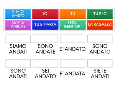PASSATO PROSSIMO verbo ANDARE