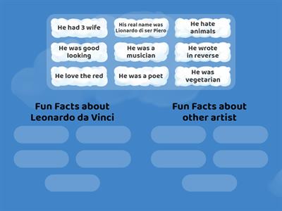 Fun Facts