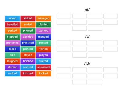 regular past tense 'ed sounds