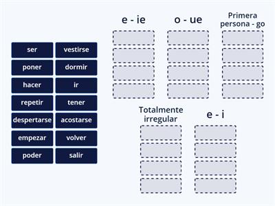 Verbos irregulares Presente - Tipos