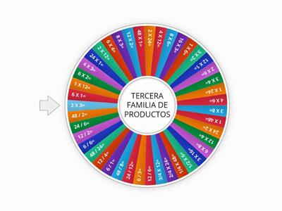 CÁLCULOS MENTALES TERCERA FAMILIA