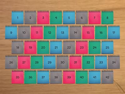 Needs Analysis - First-Day Competition [DUOC: INI5101 + INU311]