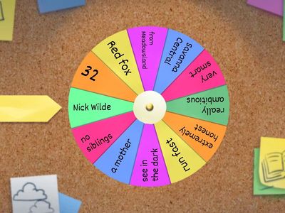 Practise your questions