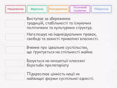 Суспільно-політичні течії ХІХ ст.