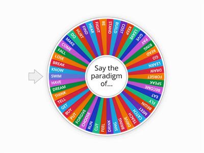 IRREGULAR VERBS