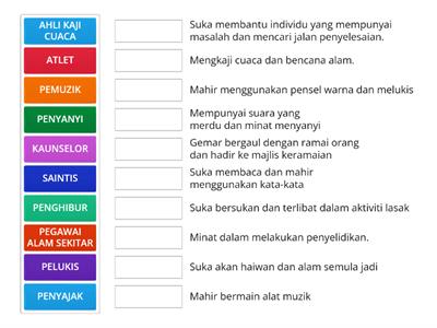 PENDIDIKAN MORAL TINGKATAN 1 UNIT 5 ( SERLAHKAN POTENSI DIRI)