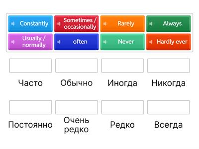 Adverbs of frequency: memo