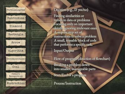 Computational Thinking