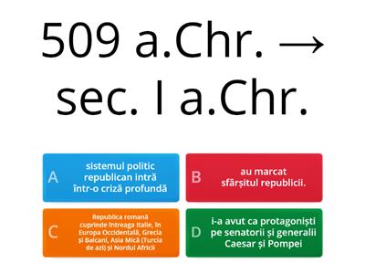 Puterea romană. Sfărșitul republicii - idei principale