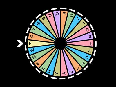 Stadt, Land, Wortarten