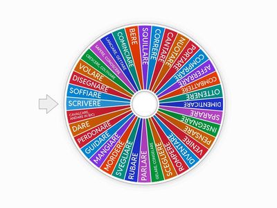 Irregular verbs - 3F