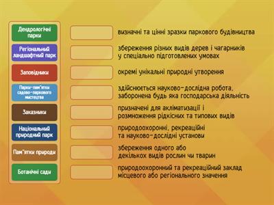 Природоохоронні об"єкти