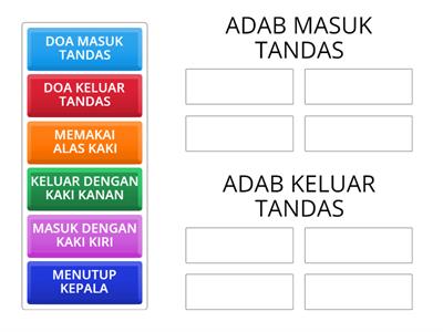 ADAB MASUK DAN KELUAR TANDAS