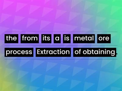 Reactivity Series and Metal Extraction