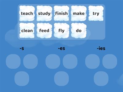 3rd Person Simple Present Tense