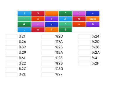 HTML Encoding UTF-8 (Remember values = 0-9 then hexadecimal A-F)