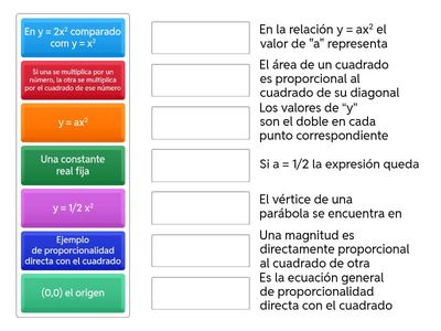 "La magia parabólica del cuadrado"
