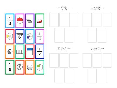 110南一二下數8-單位分數