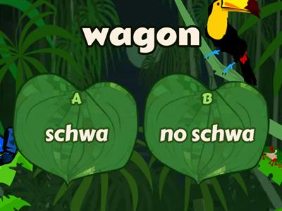 Schwa or No Schwa