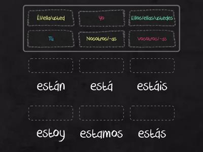 El verbo Estar