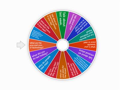 A1 Final Speaking Practice