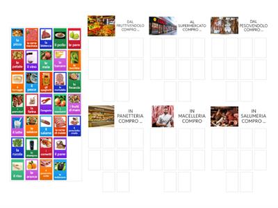 A0 A1+ - FARE LA SPESA