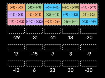 RESTAS DE NUMEROS ENTEROS