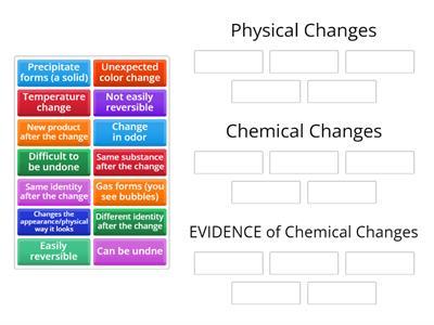 Physical vs. Chemical