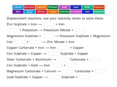 Displacement Reactions