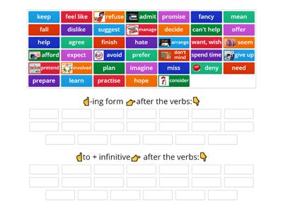 -ing form or to+infinitive