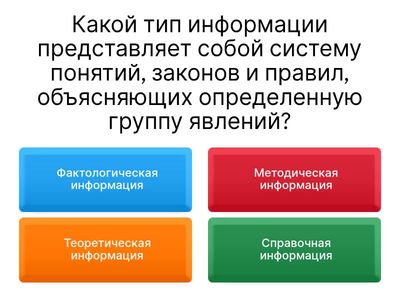 Типы научного стиля